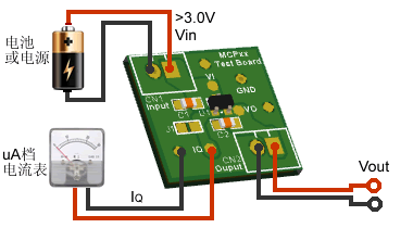 MCP33-30