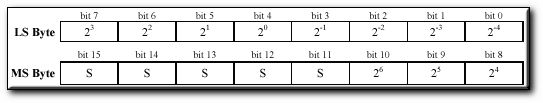 18b20_4.jpg